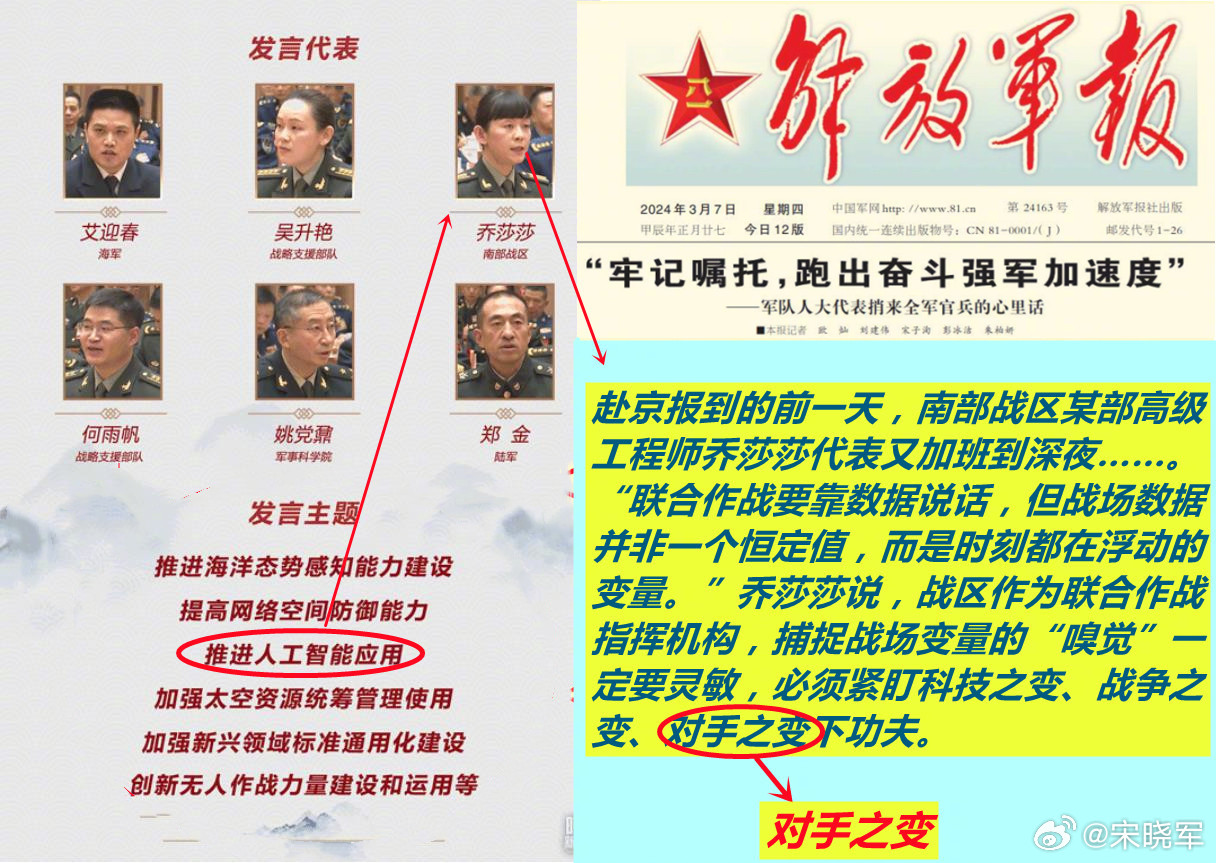 图1：来自南部战区的代表在两会上的建议；图2：近两周后，美军方媒体的一则报道。值