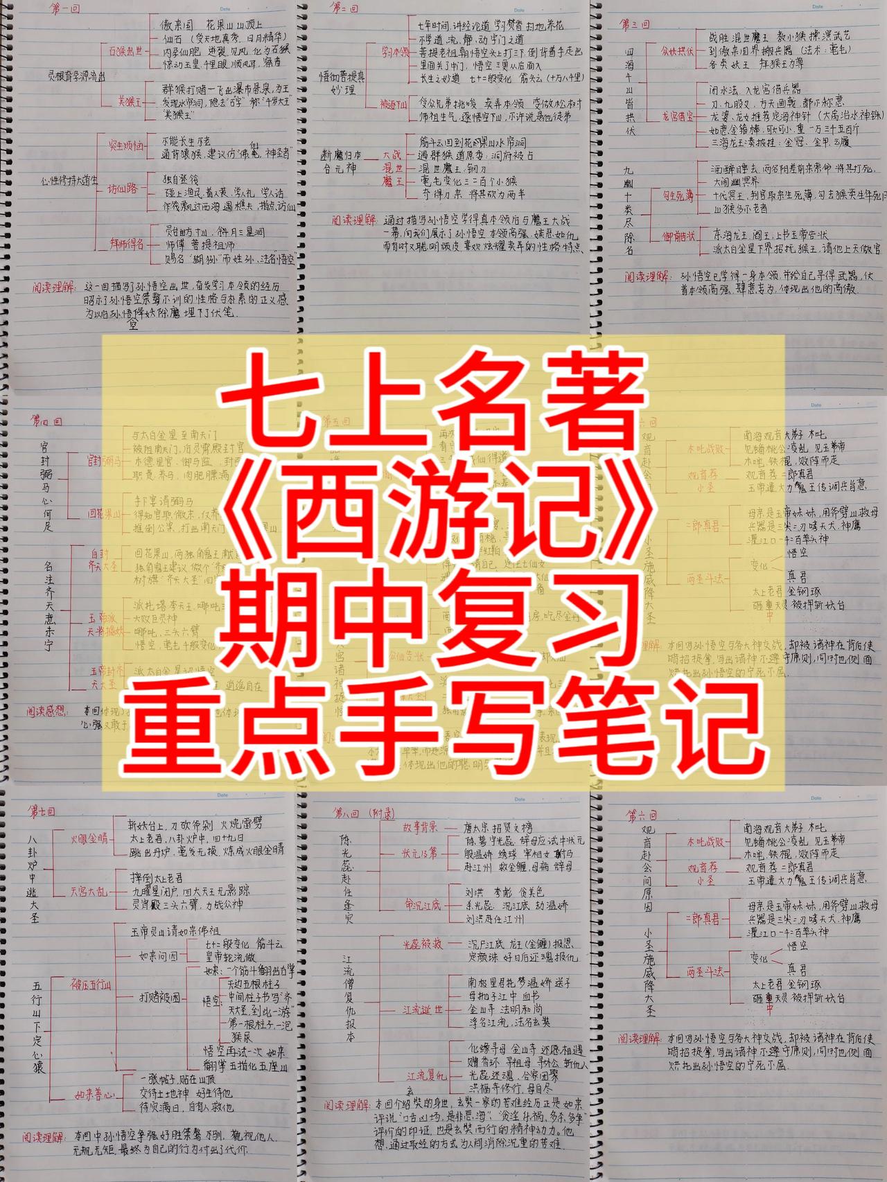 七上名著阅读《西游记》，期中复习必背重点，全是必考、必出内容哦，考试内容提前发给