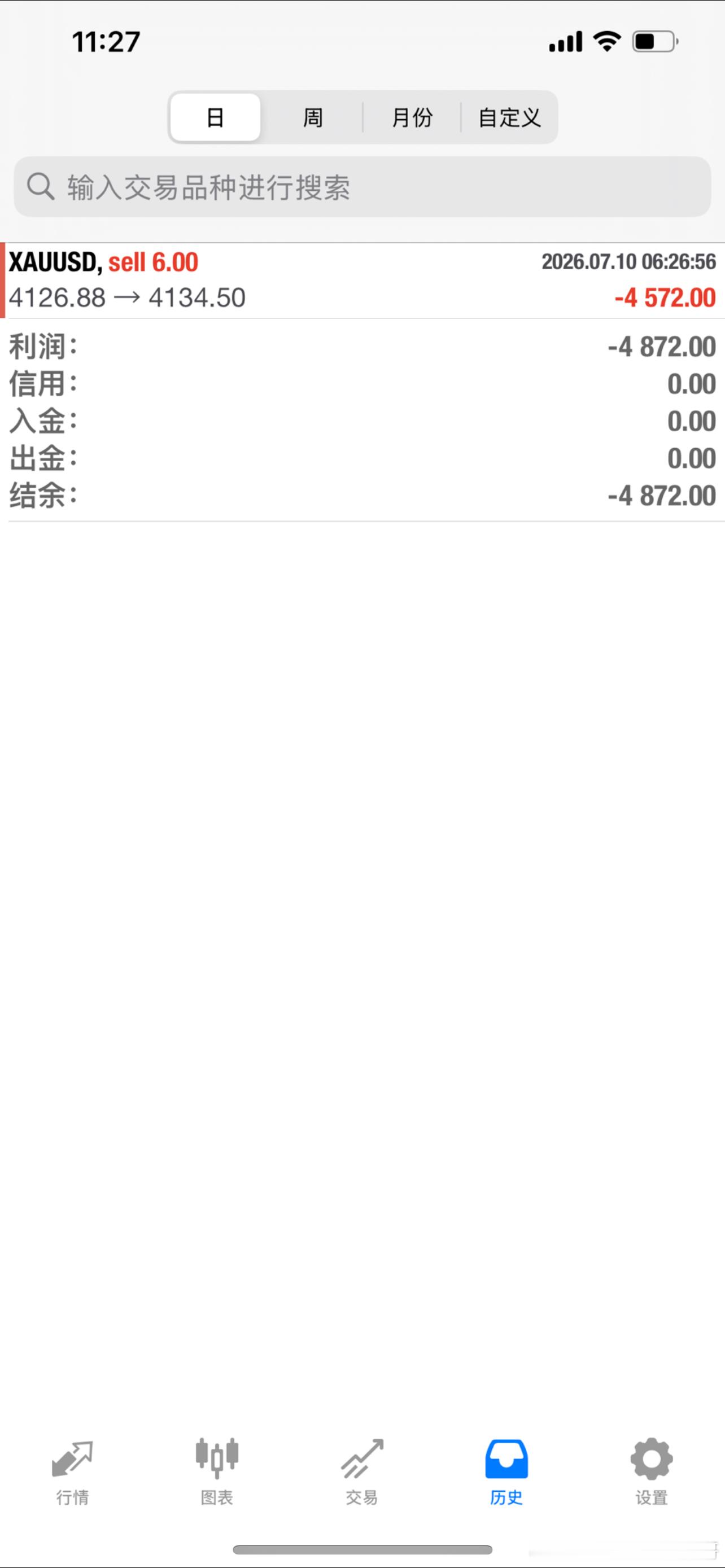 愤怒是无能者发泄最好的方式我也不喜欢损单的感觉，但并不是我们不喜欢，损单就不会出