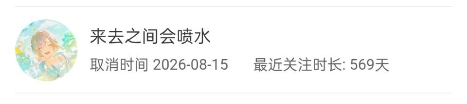 姐妹 我咋啦？ 
