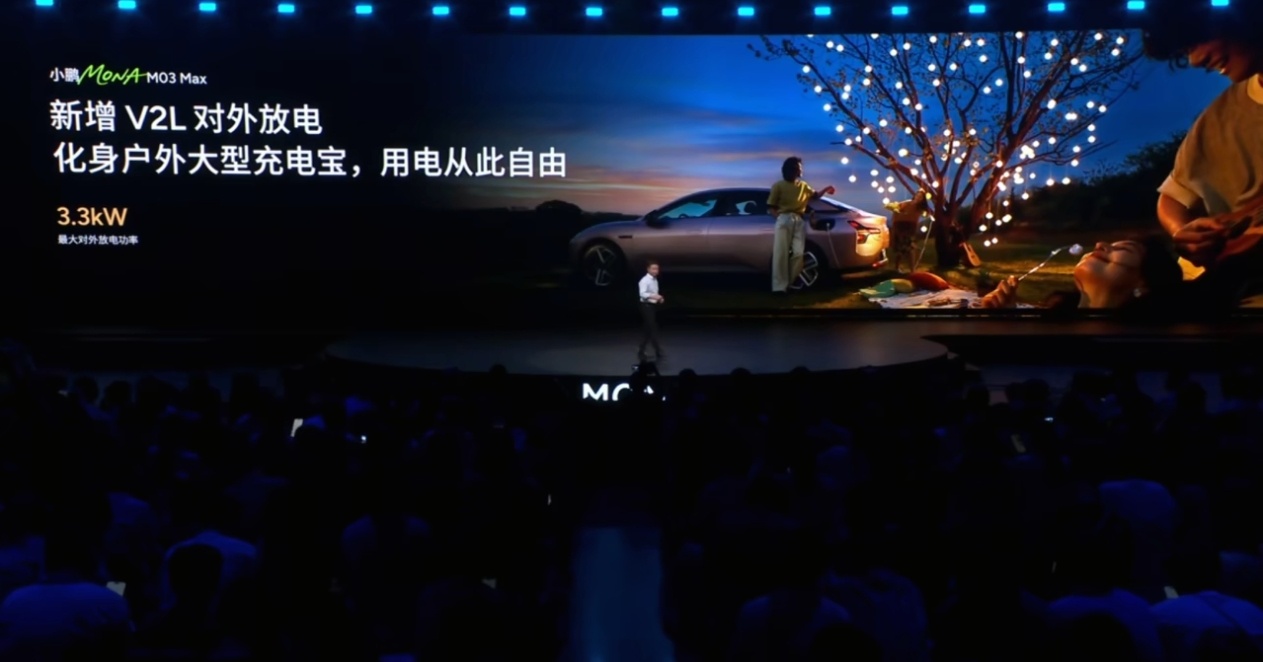 小鹏MONA M03 Max新增了V2L对外放电，户外露营什么的，可以多带一些用