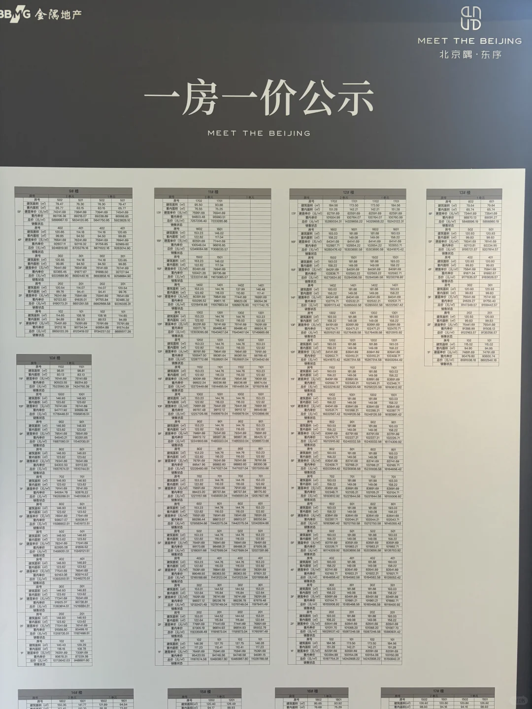 十八里店北京隅东序预售证下啦