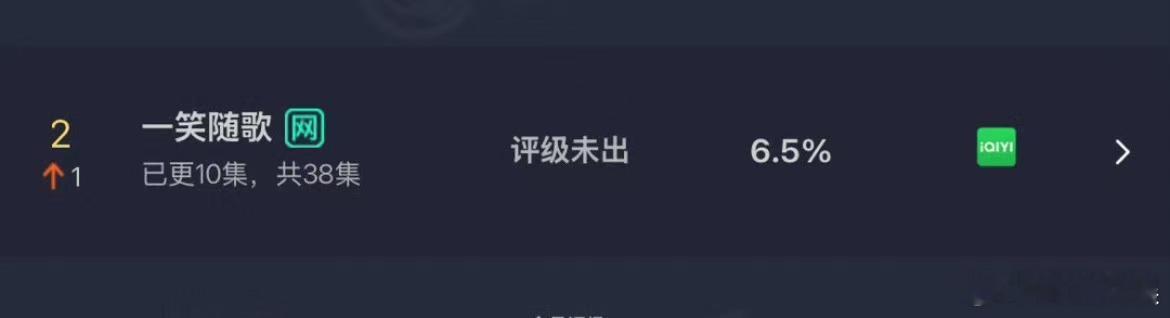 一笑随歌6.5%一笑随歌云合6.5%一笑随歌云合6.5%，可以， ​​​