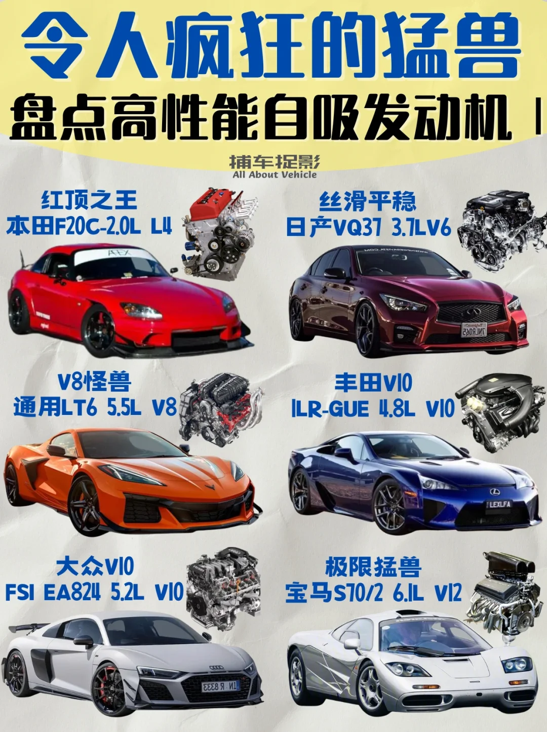 🚀疯狂的猛兽｜高性能自吸发动机1⃣️