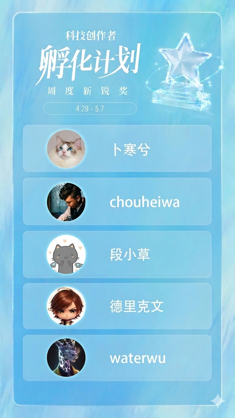 感谢平台下知乎科技组织的活动！在知乎的科技创作者孵化计划话题下发想法，获得的奖品