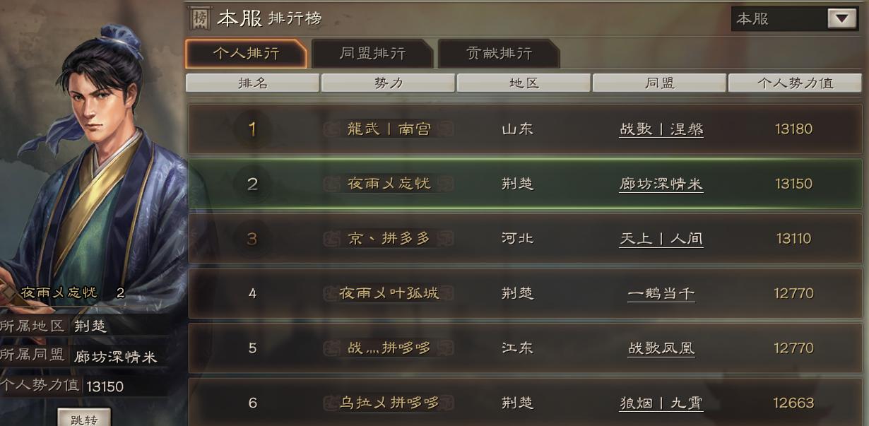 今天的标题是我想买粮食