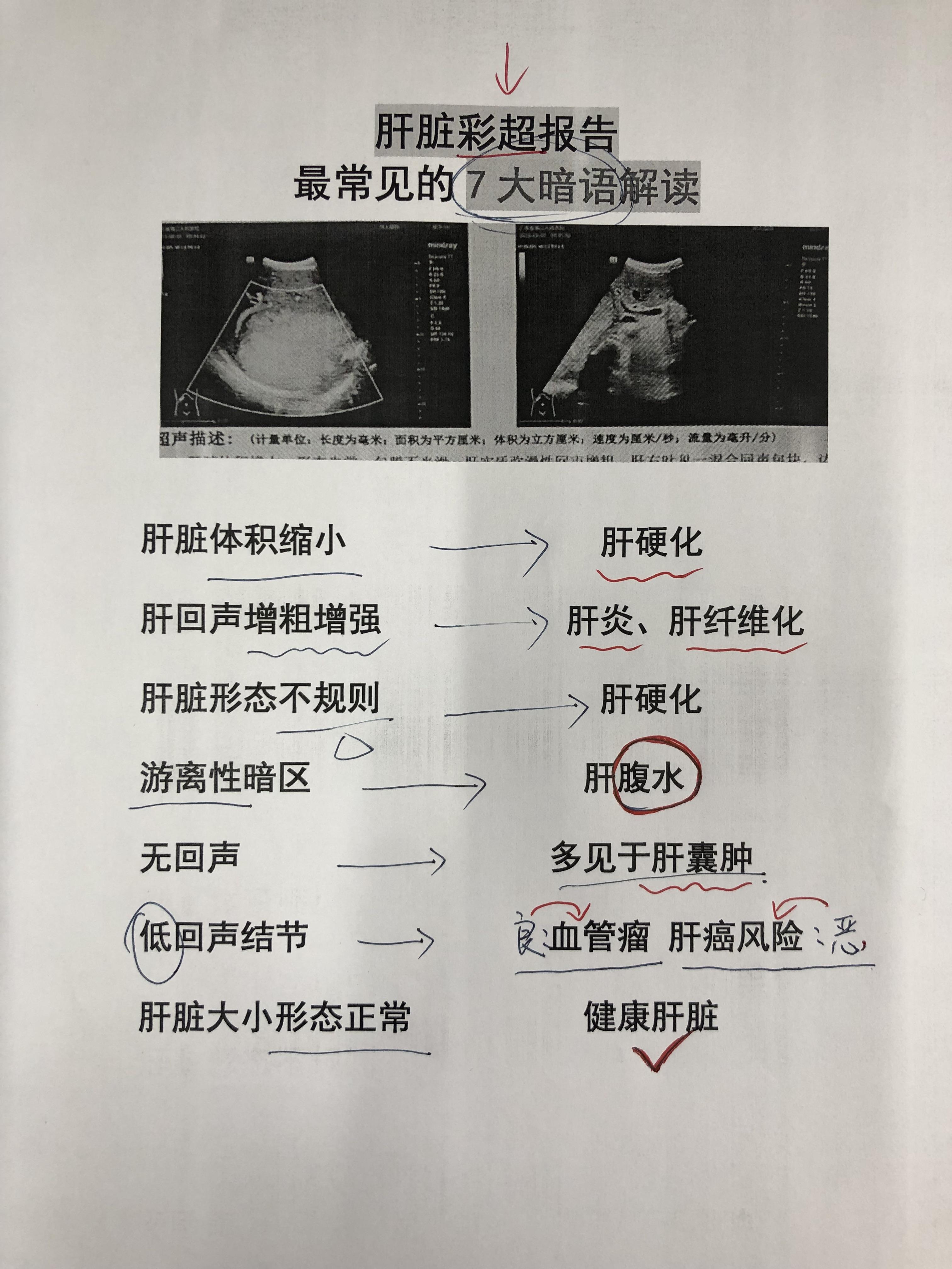 很多人看不懂肝脏彩超上密密麻麻的一堆文字，看着一大段报告直接犯懵。 不...