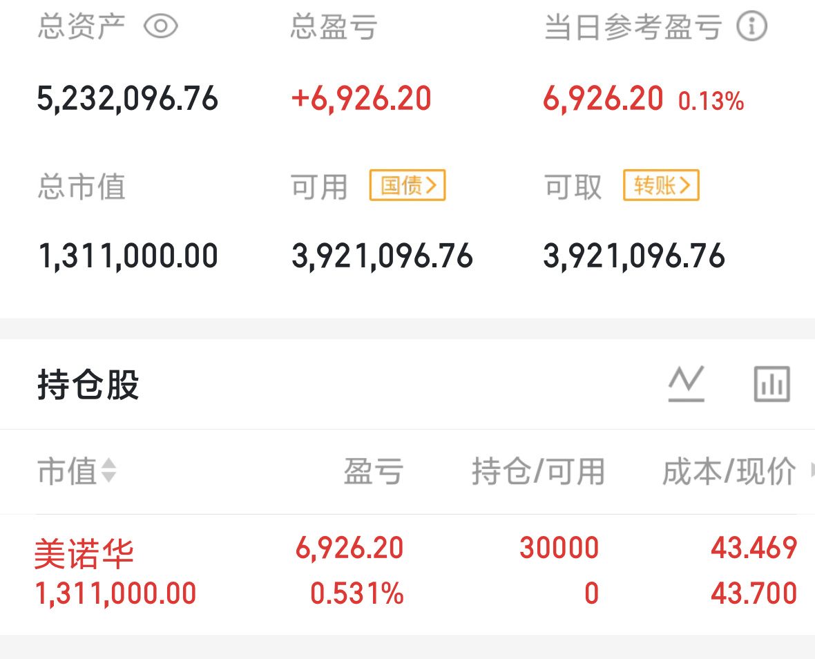 你要知道，没有哪种关系可以让你感觉最为牢靠与其依附于各种所谓的关系，不去尝试独立