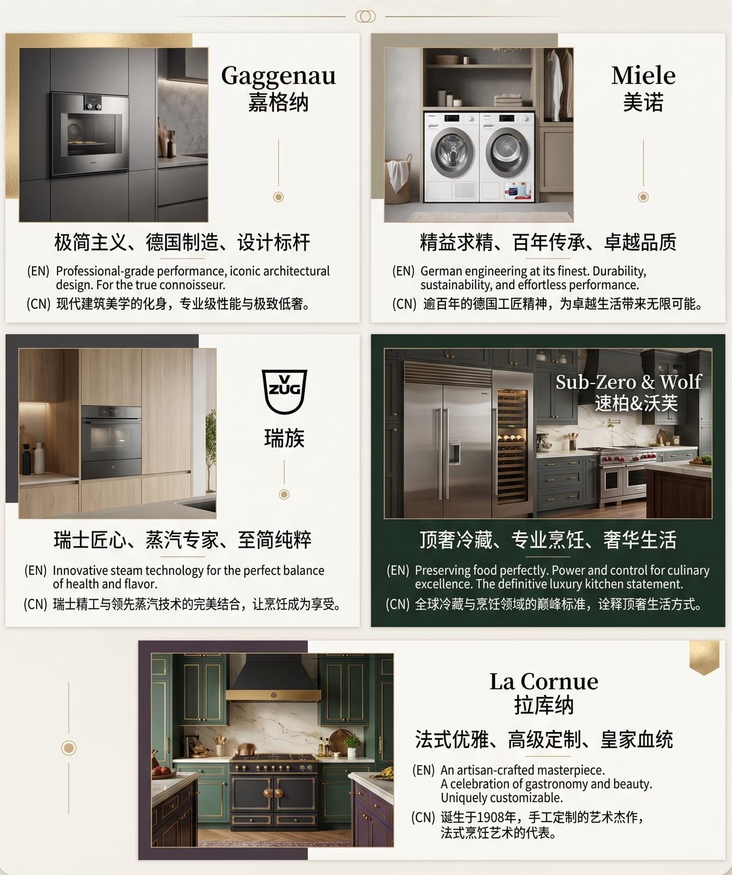 什么样的家电算高端 真正的高端家电品牌可能大多数人都没听说过，主打定制，品牌带着