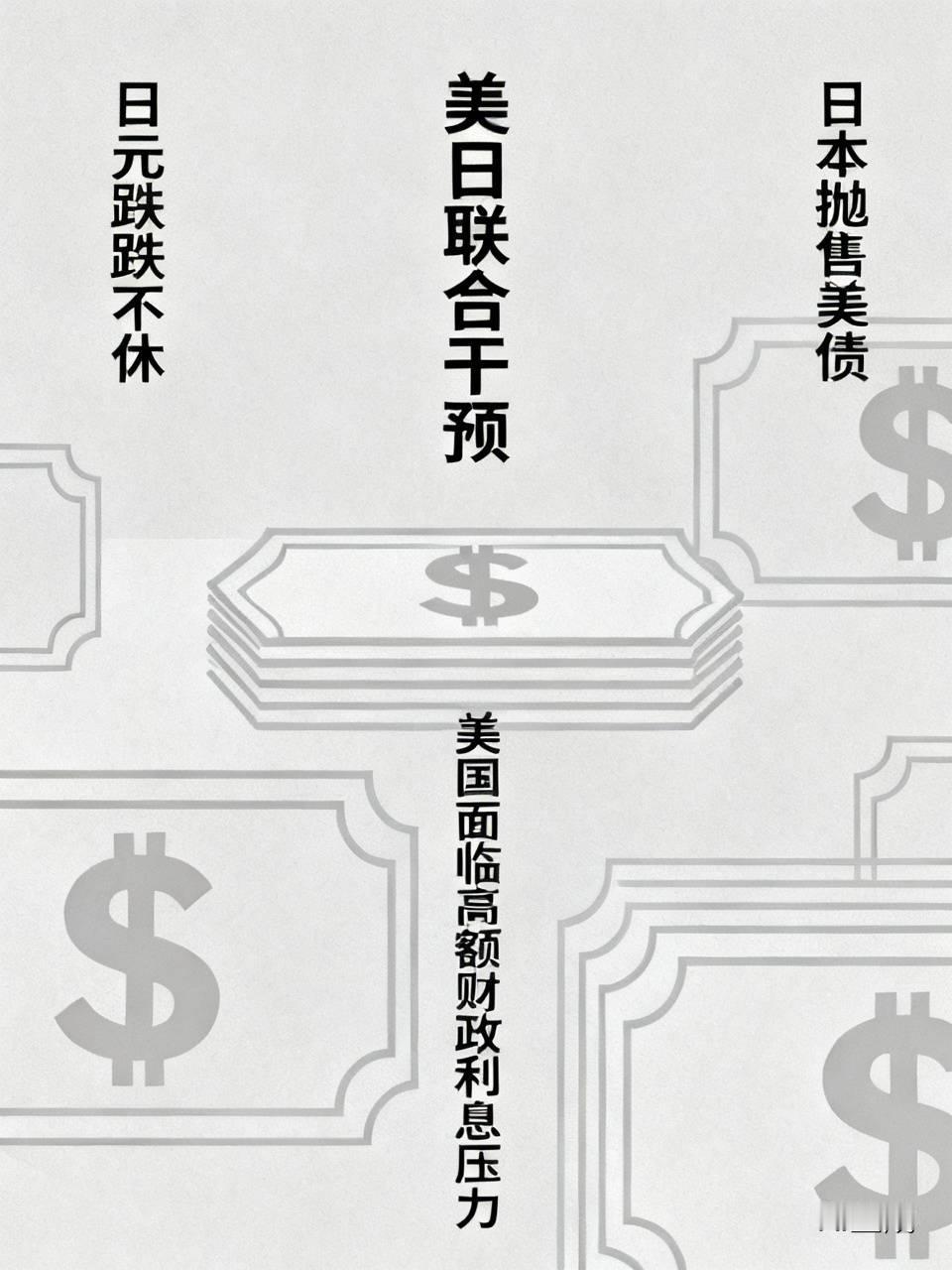 5月份日本动用732亿美元救日元，美国还很不高兴，给日本施压，叫停日本抛美债救日
