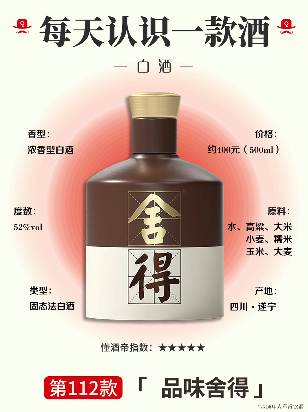 每天认识一款酒〡品味舍得：每一口都是老酒