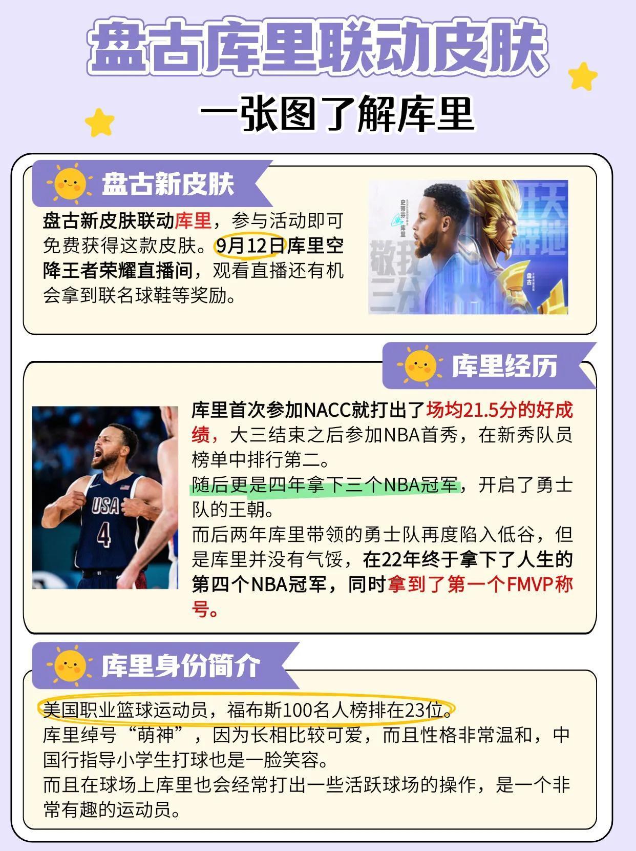盘古新皮肤联动库里官宣啦！#王者荣耀#