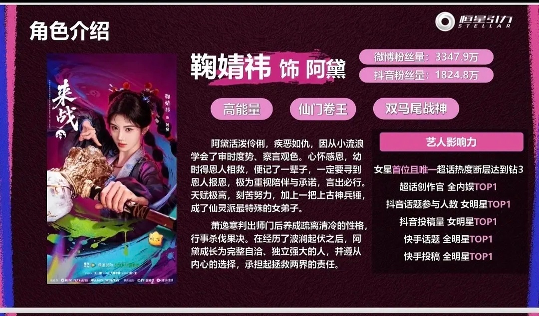来战开始招商了 