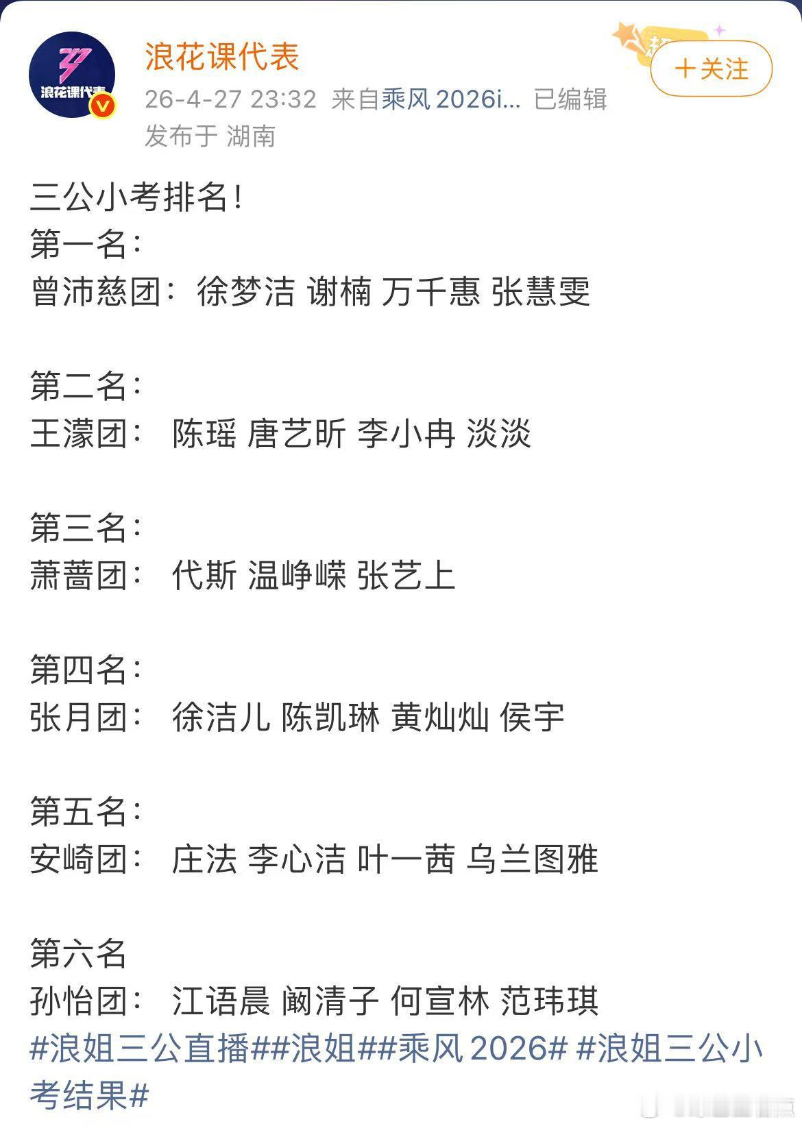 安崎逆战小考倒二安崎逆战小考排名 谁能想到，唱跳实力派安崎，三公逆战小考拿下倒数