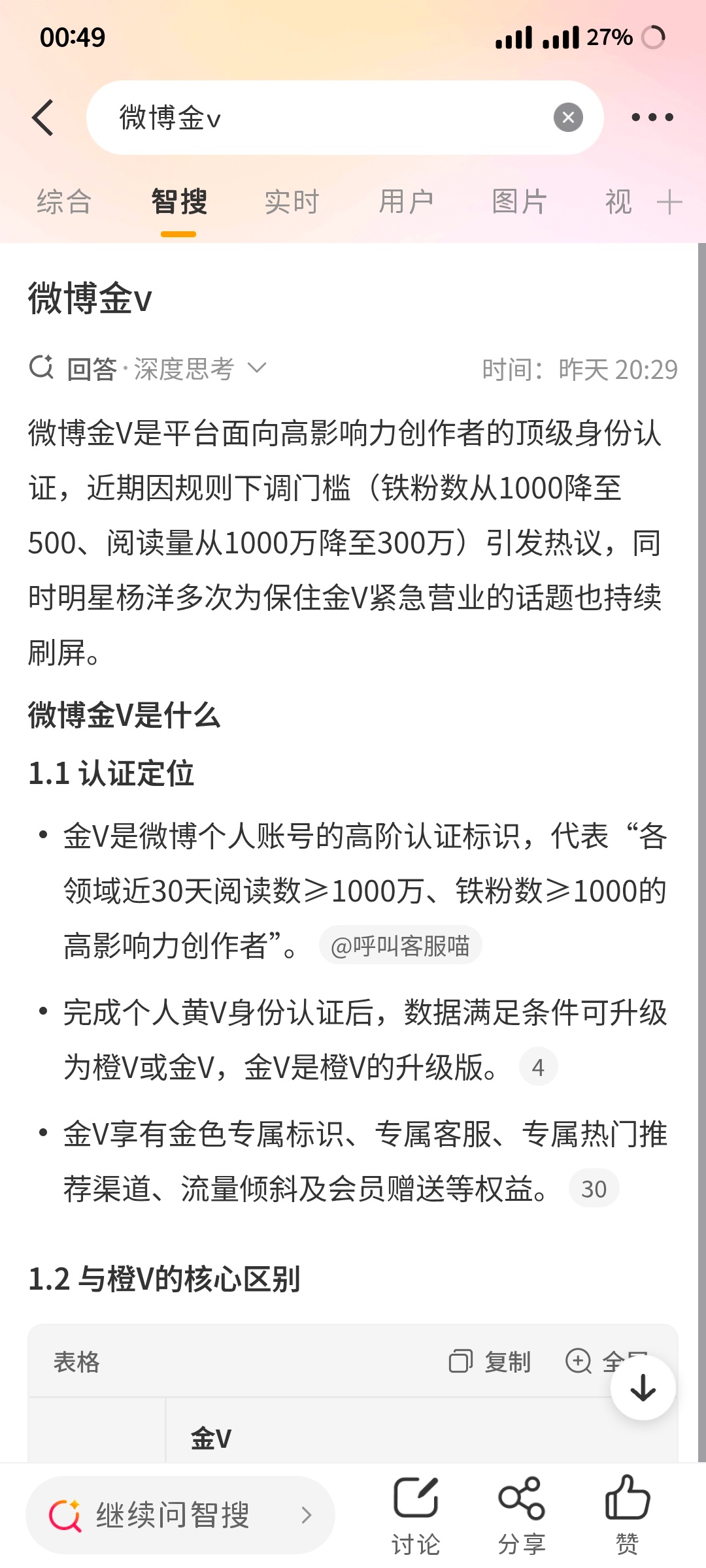 哦哦哦 到时候人均红v就我一个橙b 