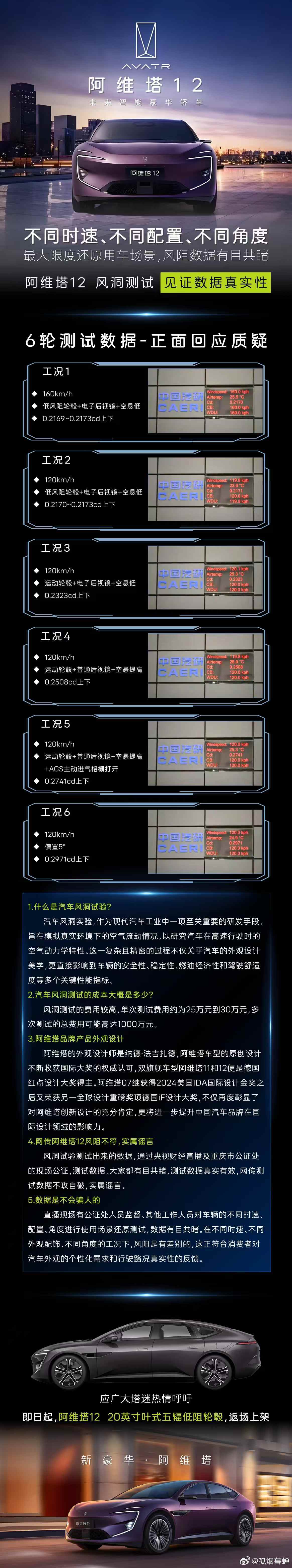 中国汽车工业崛起：从跟在西方后面，到自己说了算中国汽车工业这几十年，真是从“跟班
