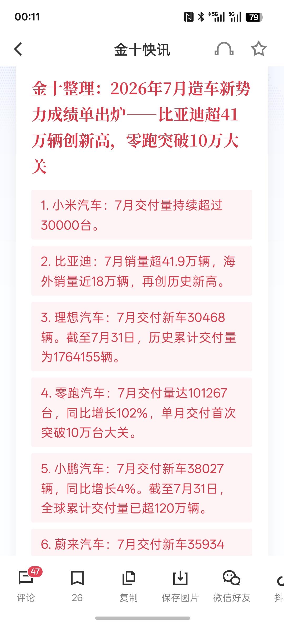 中国汽车品牌的销量持续增，2026年7月造车新势力成绩单出炉——比亚迪超41万辆