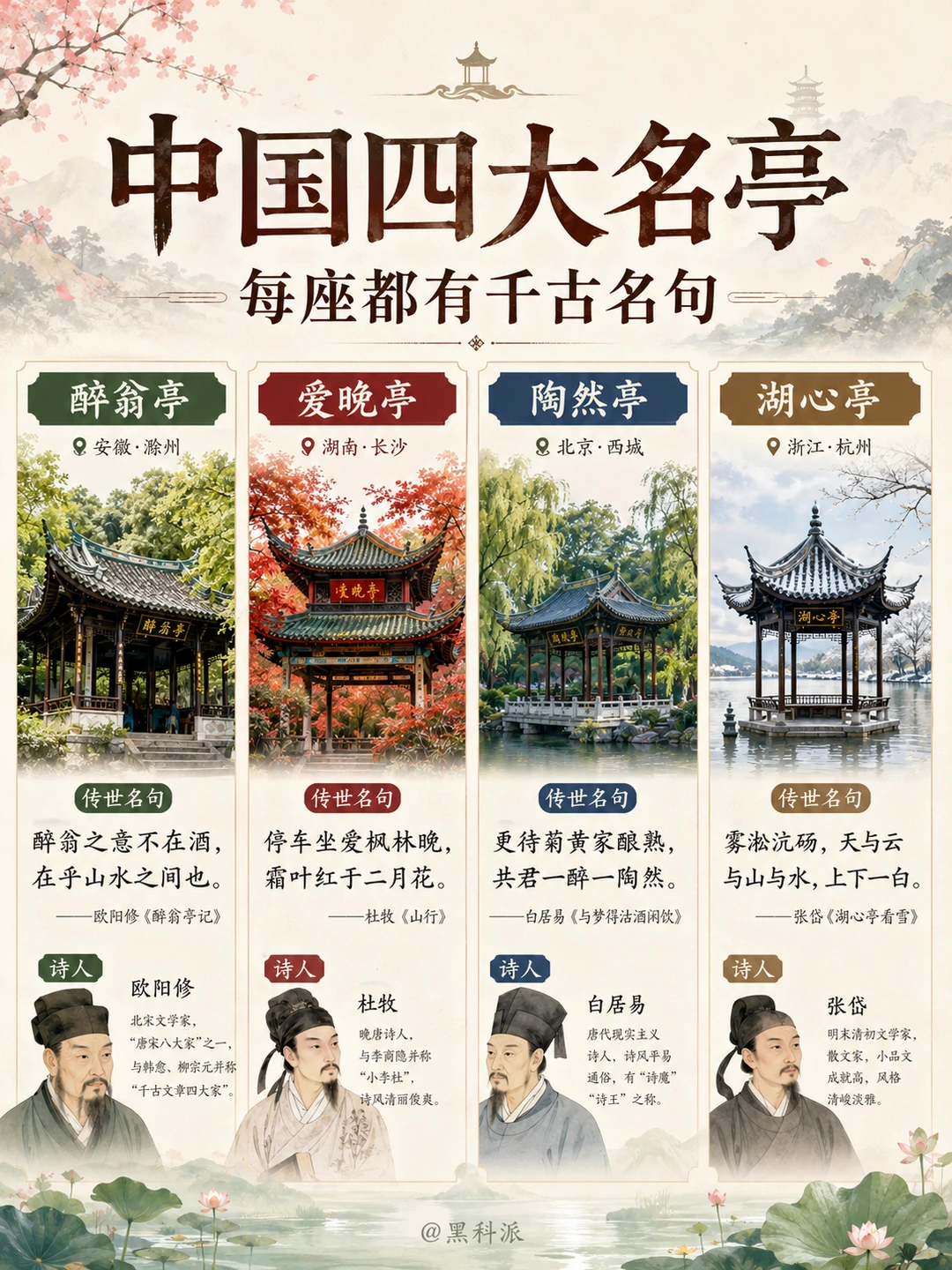 中国四大名亭盘点