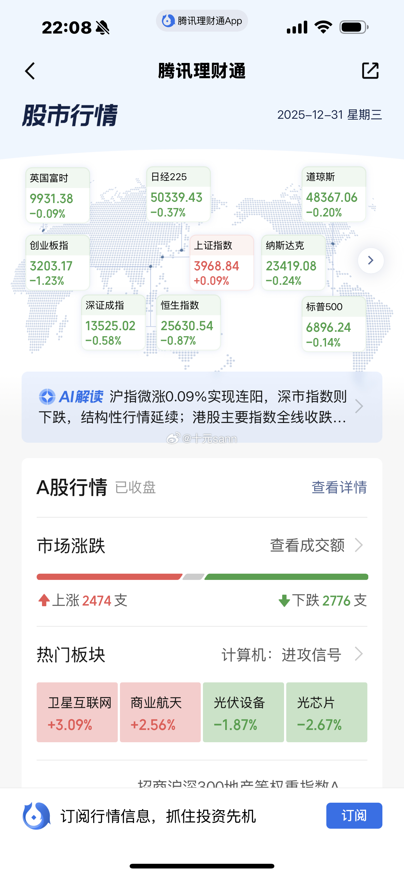 2025最后一天都不跟我发个红包指数红的 账户绿了2026 大A 要加油冲破40