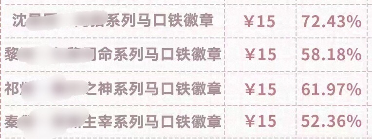 遐思畜：我氵氵氵氵氵 ​  ​​​