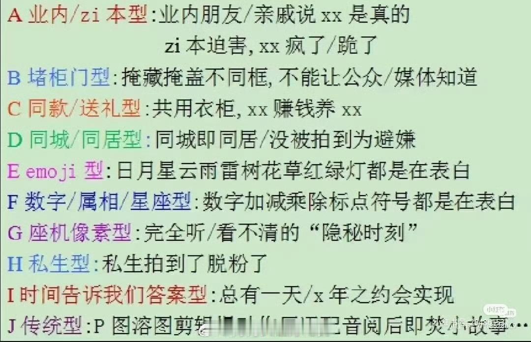 cp粉磕糖套路（祖传版），有没有更新？ ​​​