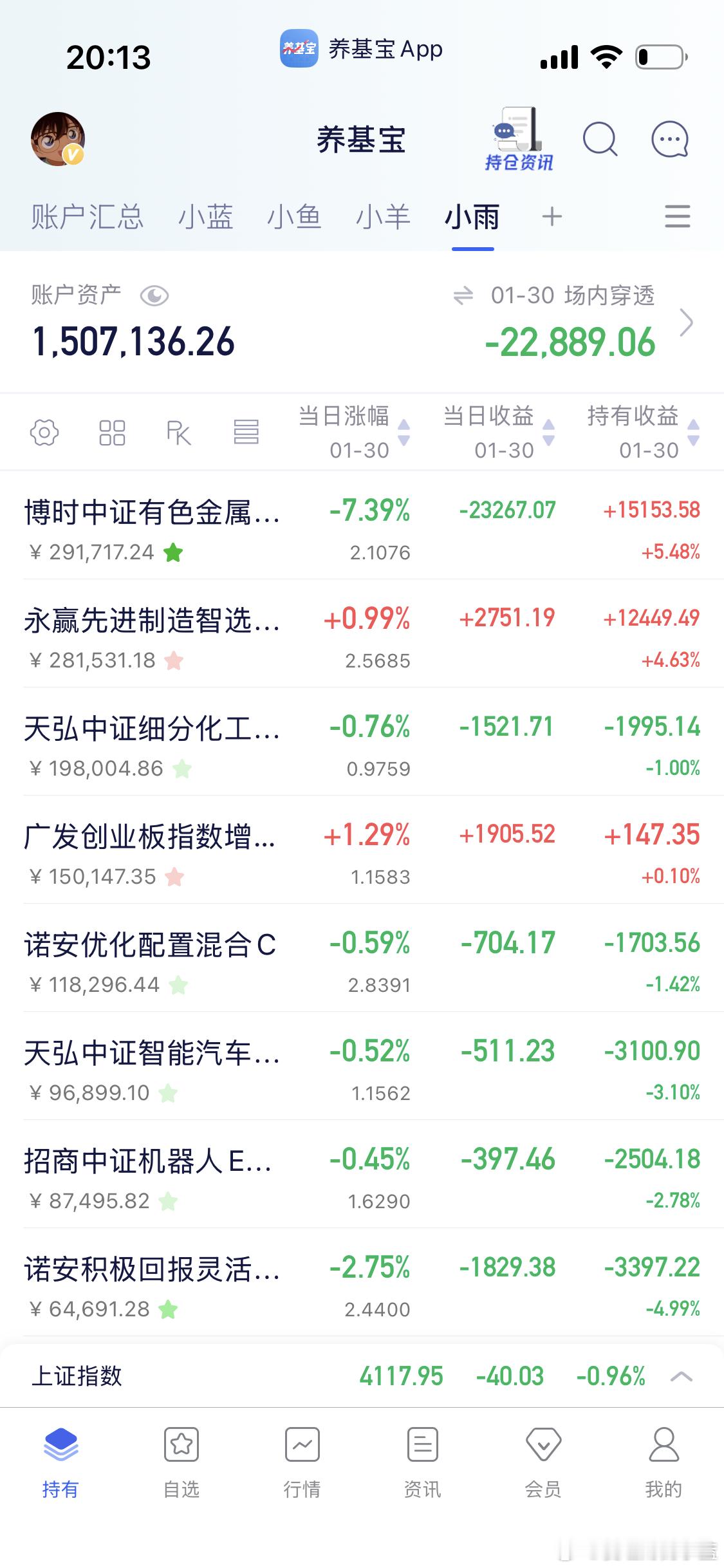 你们看懂养基宝的变化了吗？明天开始就不显示估值了直接看颜色猜涨跌。