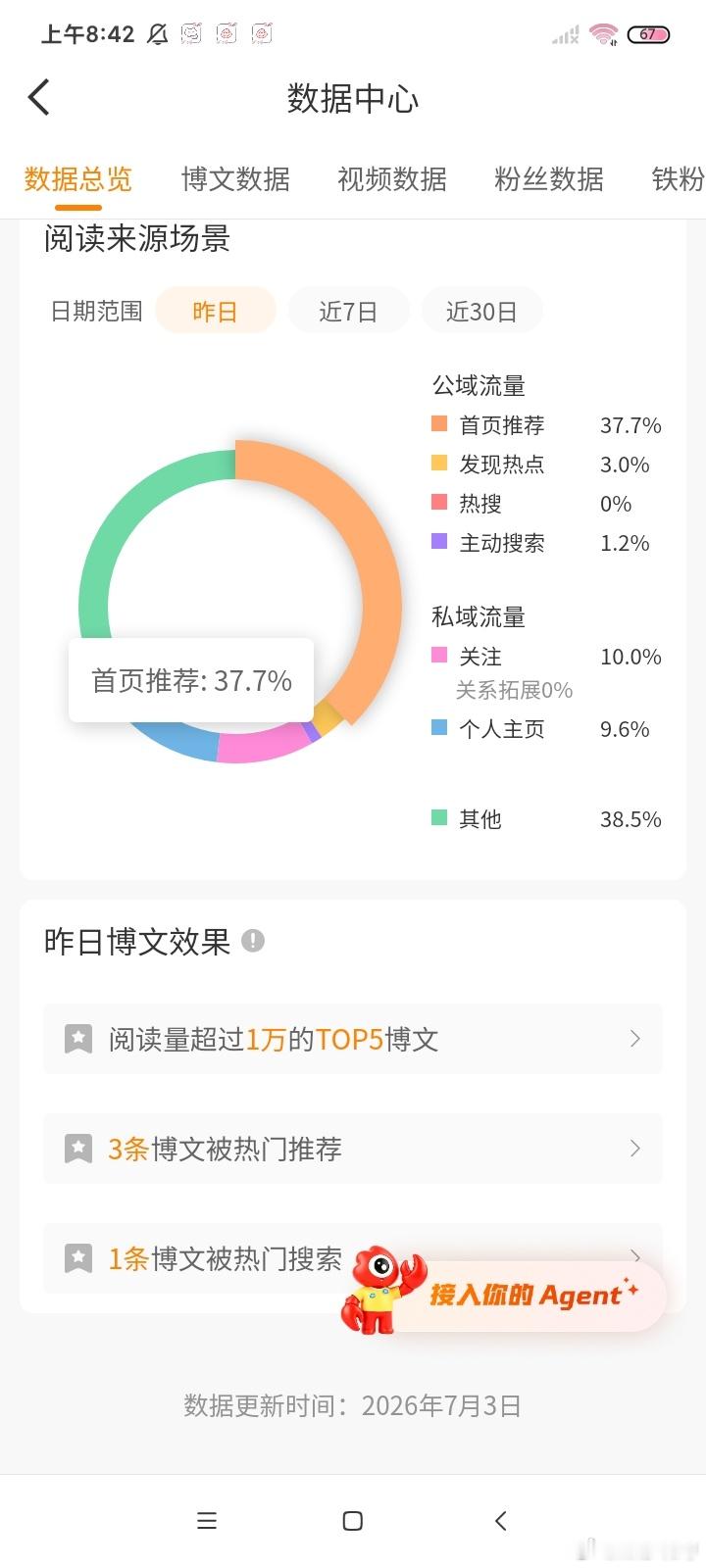 我靠 第一上30%多少算有tjt 