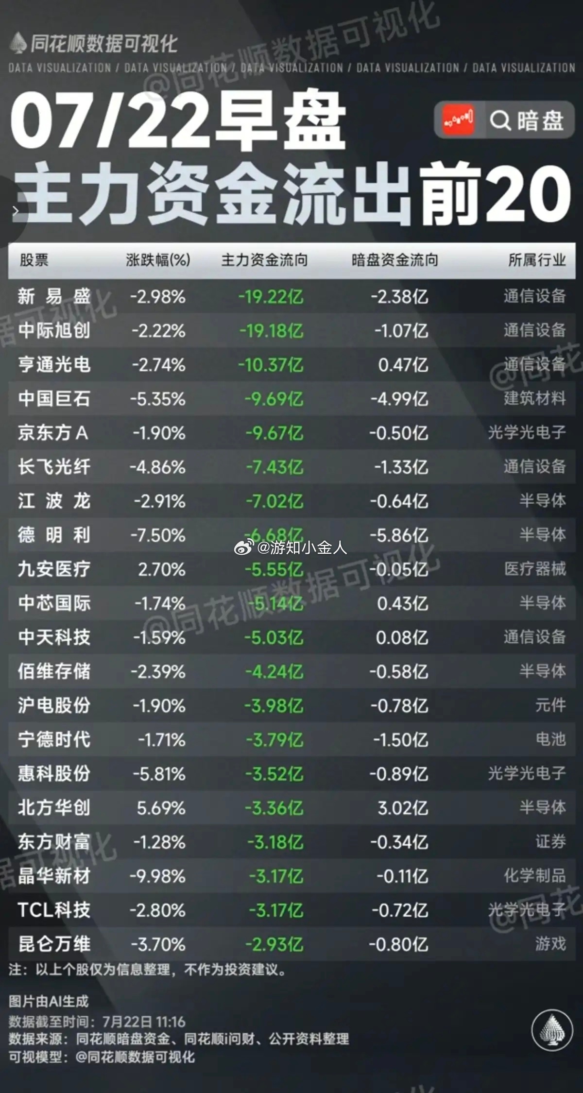 AI产业迎来重要转折点，应用赛道迎来发展良机！核心利好：国家超算互联网上线Kim