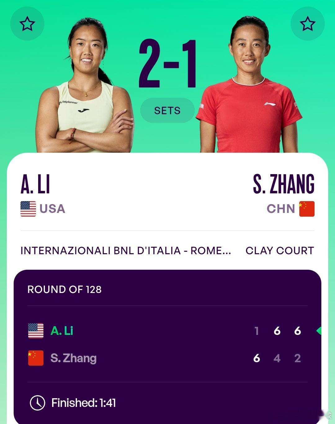 WTA1000罗马站🇮🇹女单第1轮张帅🇨🇳6-1/4-6/2-6不敌李吉