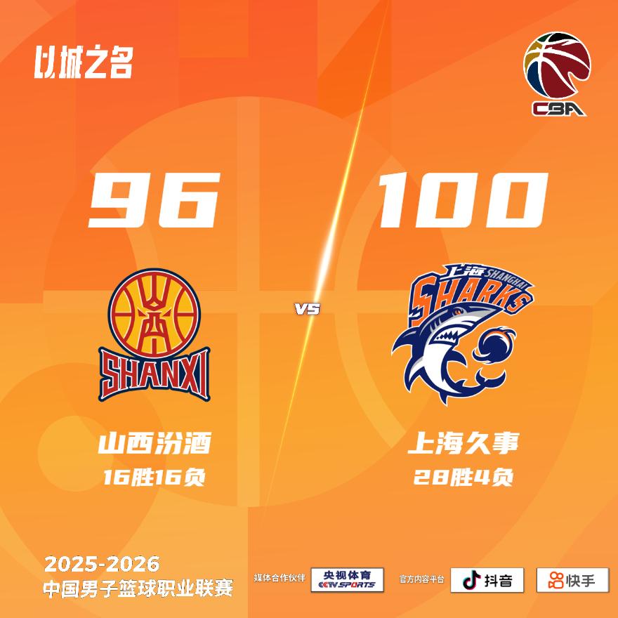 山西汾酒 96-100 上海久事 山西男篮vs上海男篮
山西汾酒：盖伊30分3篮