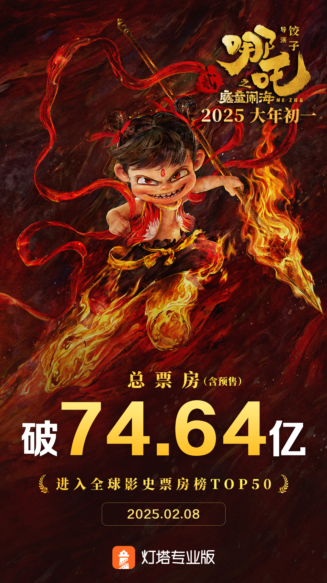 哪吒2进入全球票房TOP50  据灯塔专业版，截至2月8日21时57分，影片《哪