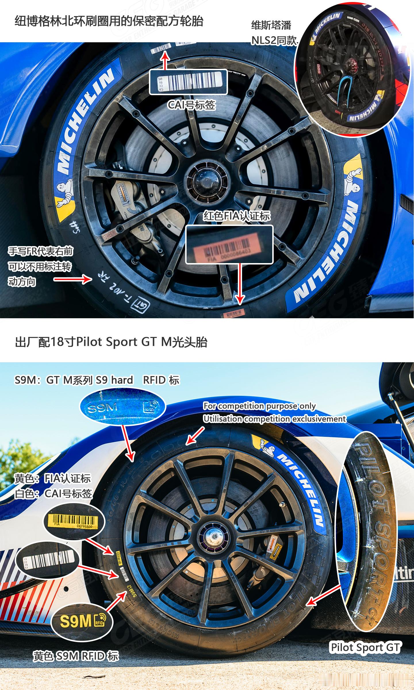 Ford GT Mk IV凭什么纽北跑这么快？2026年4月1日，纽伯格林官网公