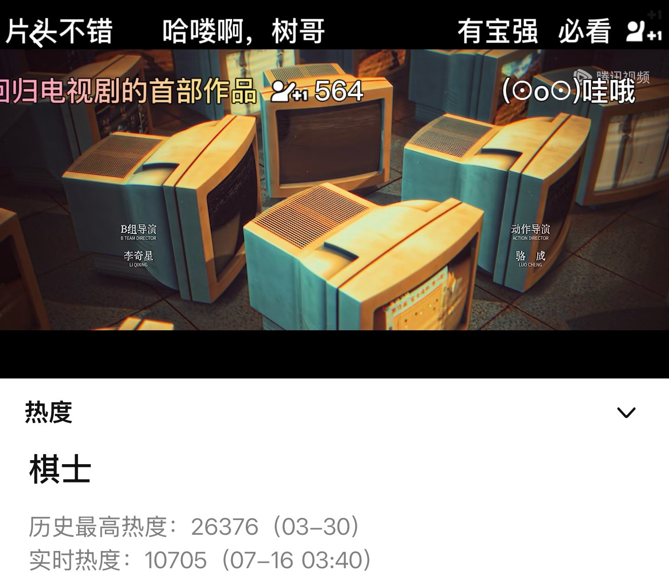 《棋士》最高热度是26376《扫毒风暴》目前最高是26049努努力，超过《棋士》