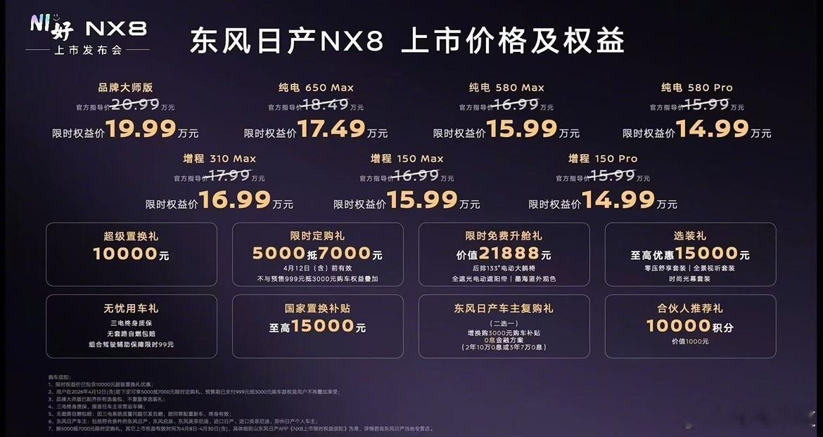东风日产天演架构2.0首款战略车型NX8正式上市，直击家庭用户核心用车痛点，重新