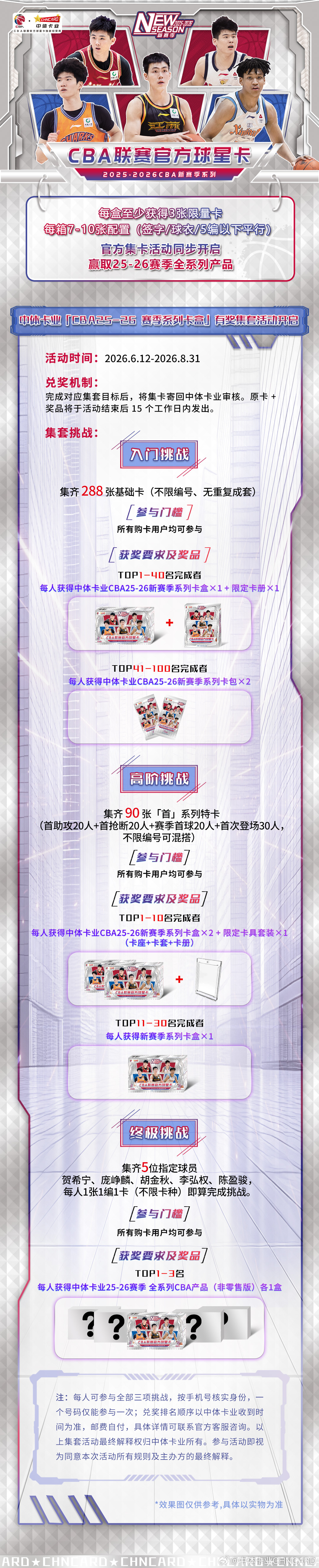 2025-2026CBA联赛官方球星卡“新赛季”系列有奖集套活动正式开启！中体卡