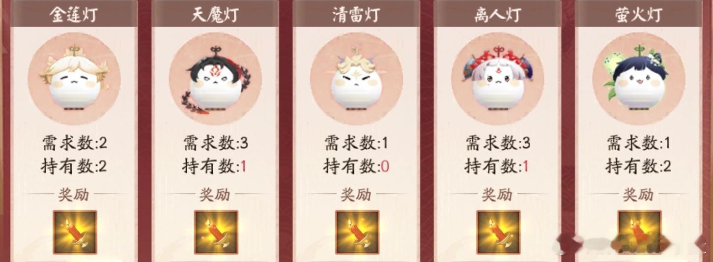 元宵节的茨球花灯！太可爱啦[爱慕] ​​​