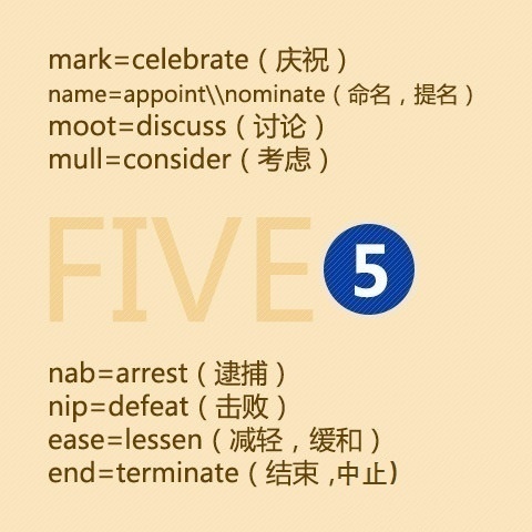 看英语新闻必须记住的65个短语单词！ 