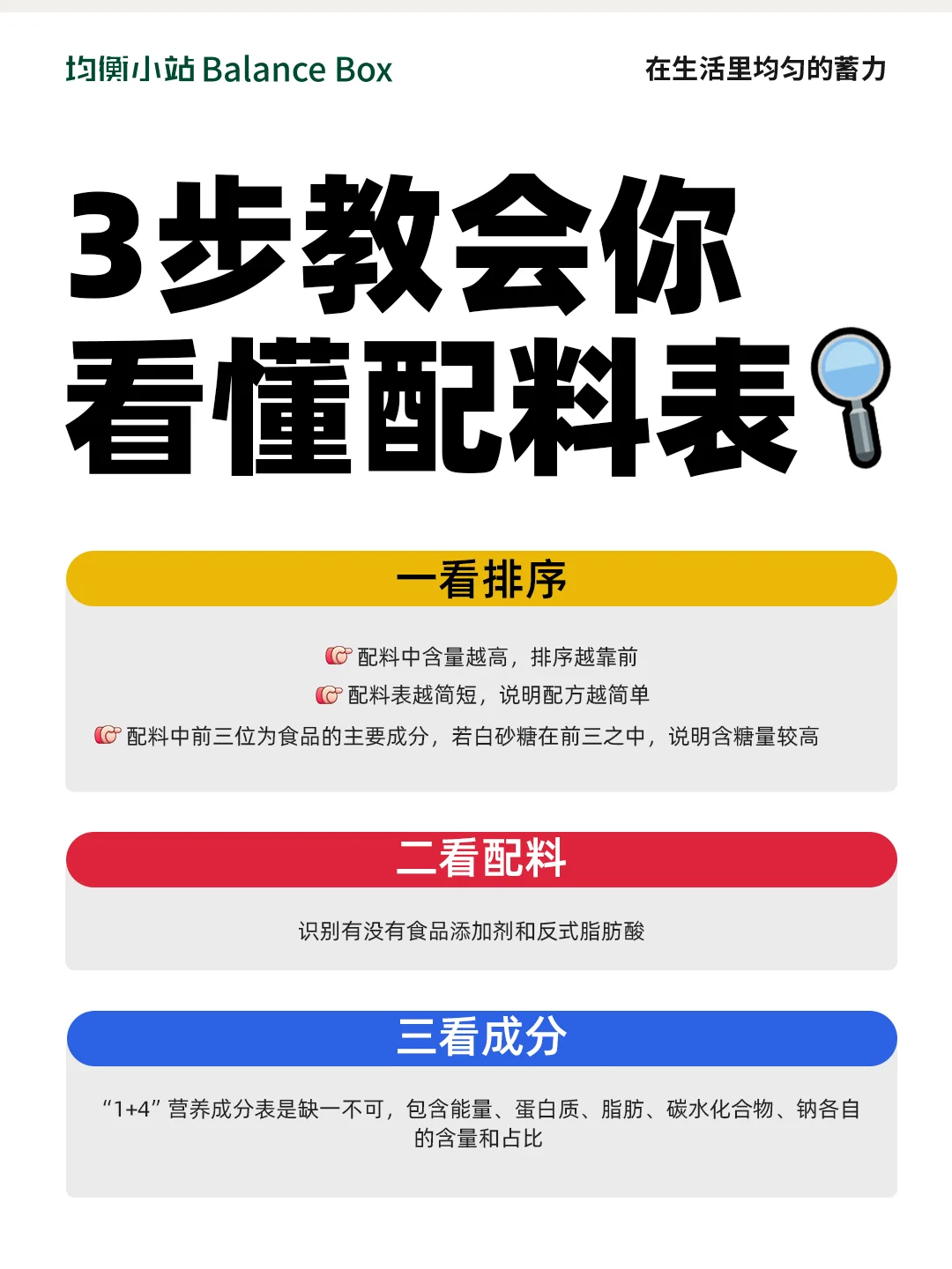 健康减脂第1步➡️3步学会看懂配料表