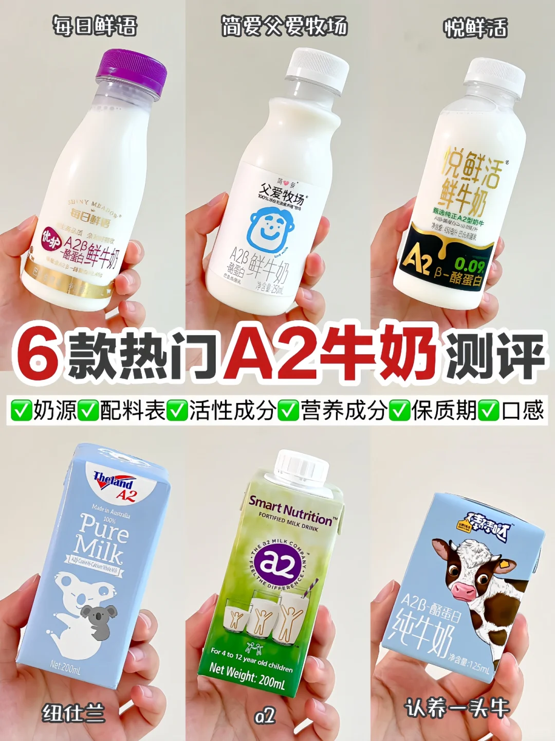 喝奶大户真实分享！看完再选不纠结！