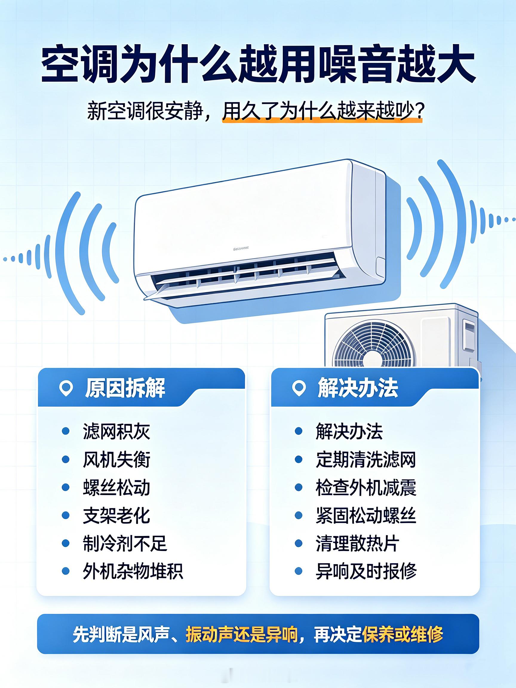 空调为什么越用噪音越大不少人都有一样的体验，新空调刚装的时候安安静静，用上几年运