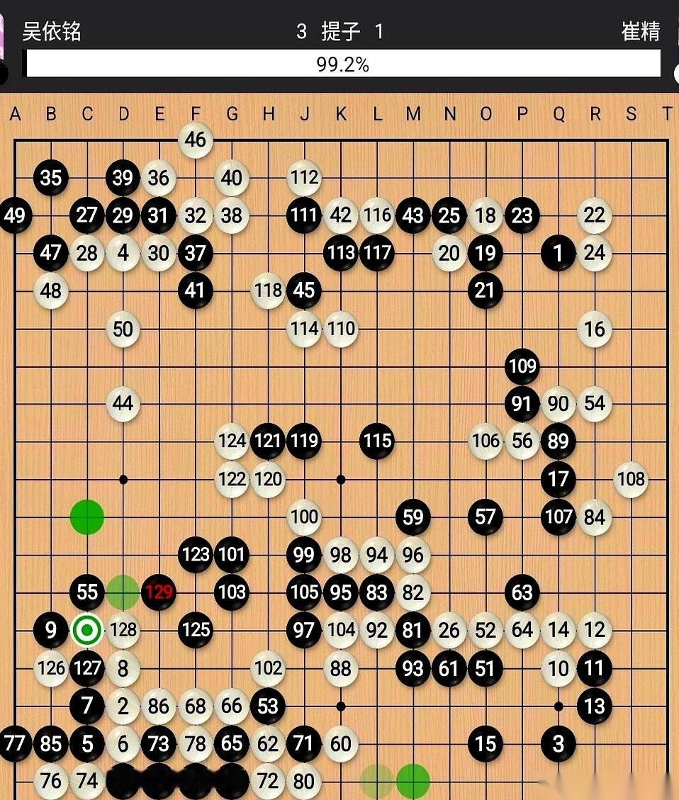 吴依铭对阵崔精那盘棋，简直就是把人按在过山车上。
开局，吴依铭的黑棋靠着AI，胜
