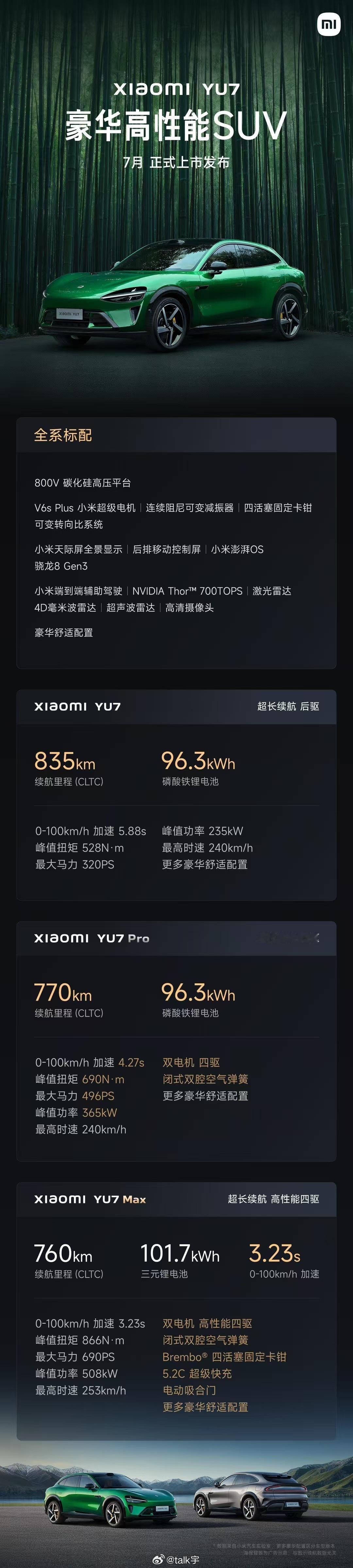 小米YU7 相当于按SU7的定义就是Pro起卖，未来不排除追加小电池的标准版我个