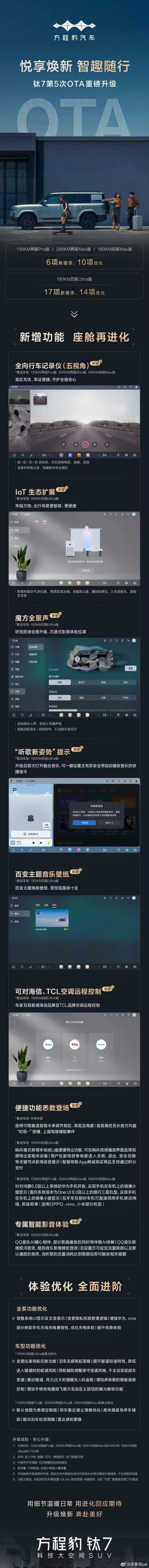 方程豹钛7第5次OTA来咯比亚迪