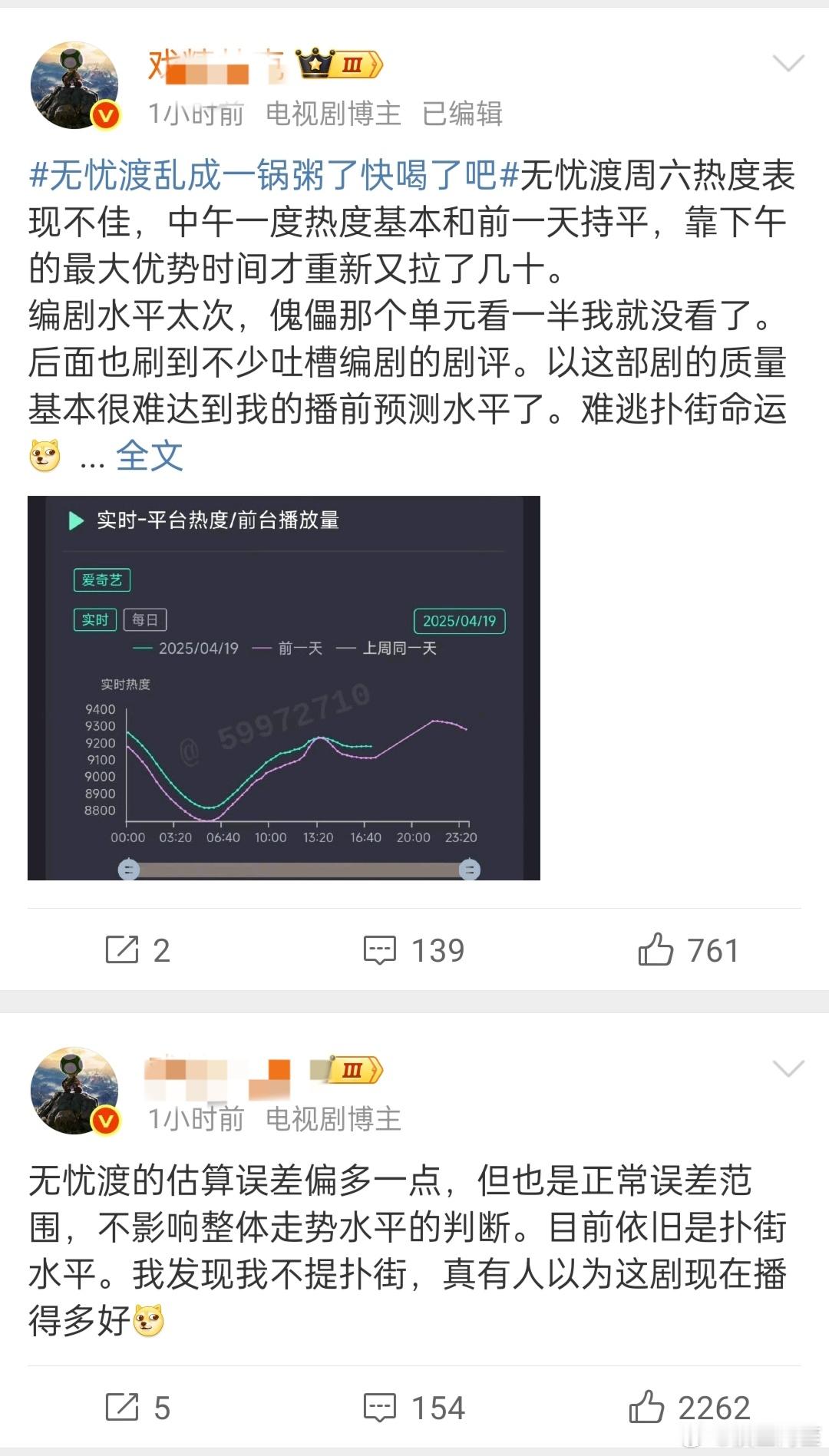 为了踩无忧渡是一点也不装了啊[笑cry][笑cry][笑cry] ​​​
