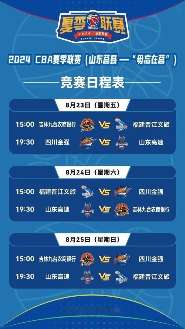 8月23日-26日举办2024年CBA夏季联赛山东莒县站，山东高速男篮此番算是主