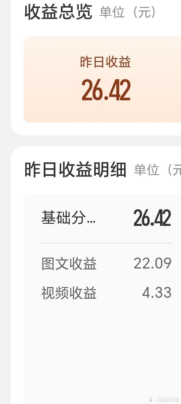 哈哈哈哈真的会谢……这就是微博12万粉博主一天的收入 ​​​