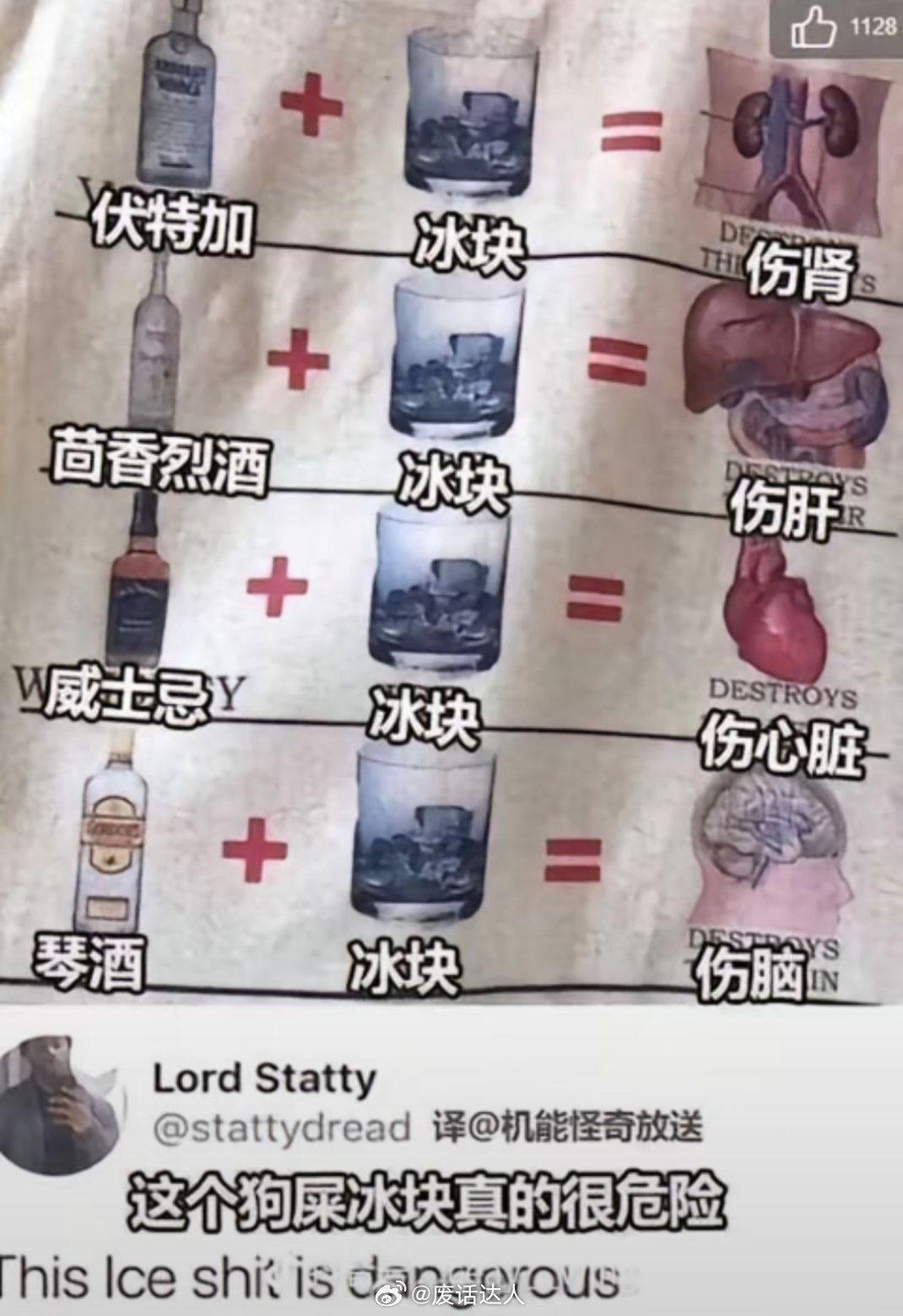冰块实在是太危险了！ ​​​