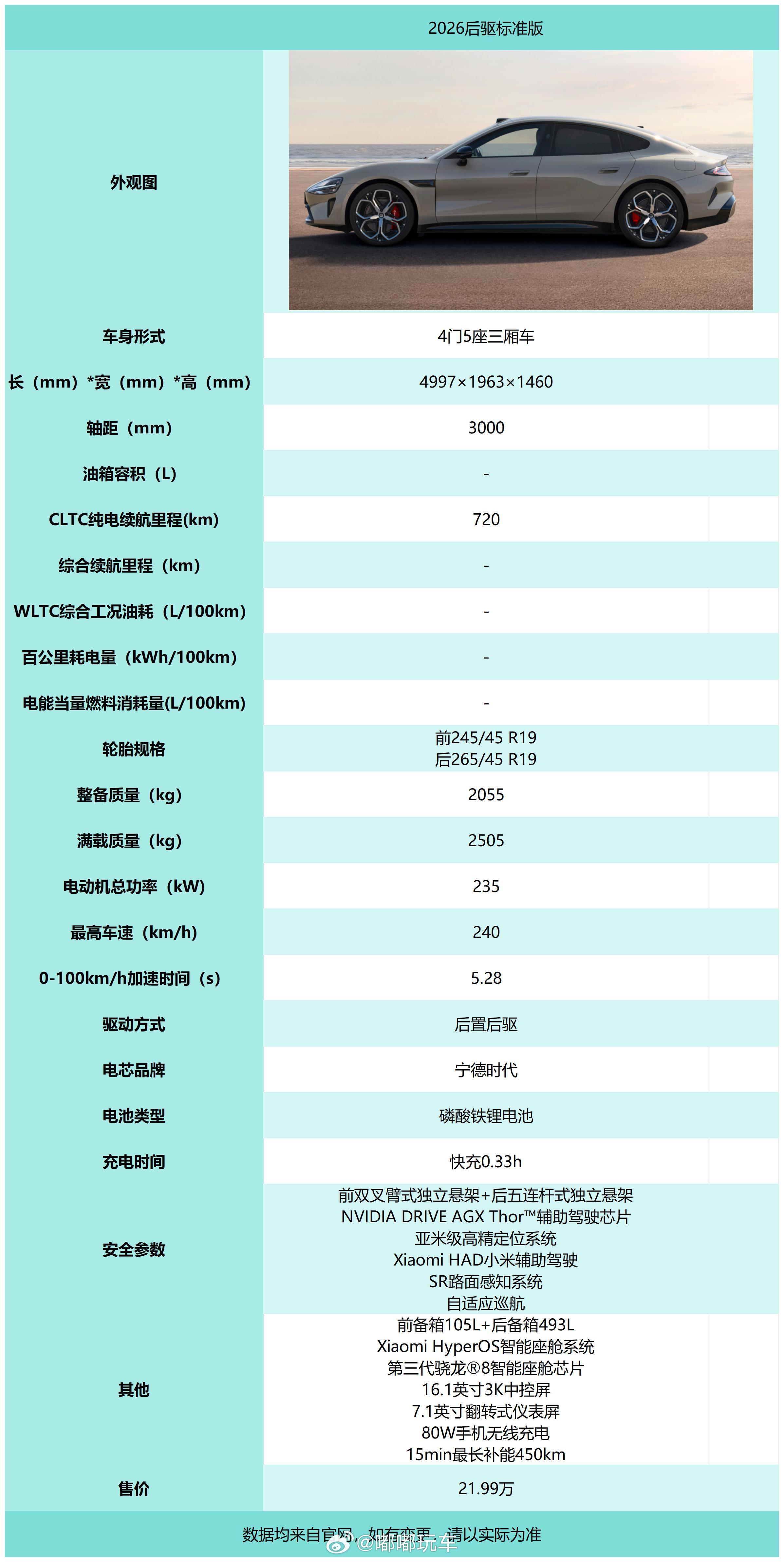 今晚不做别的！有请我们的小米！！！！！这个价格我觉得我可以！！！！不过我会考虑P