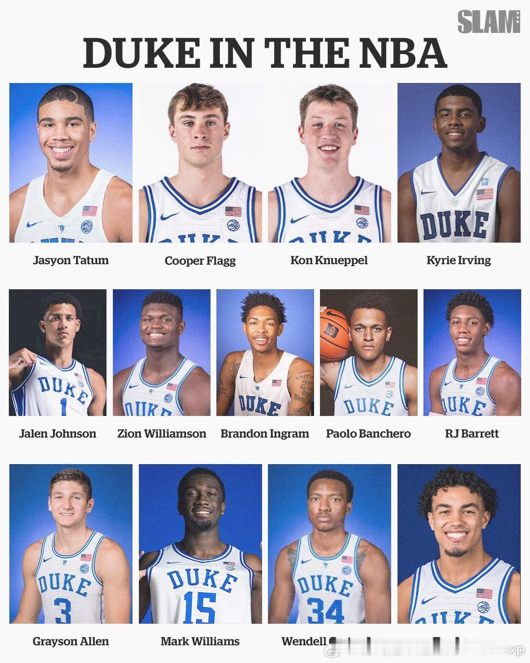 现役26位来自杜克大学的NBA球员NBANCAA