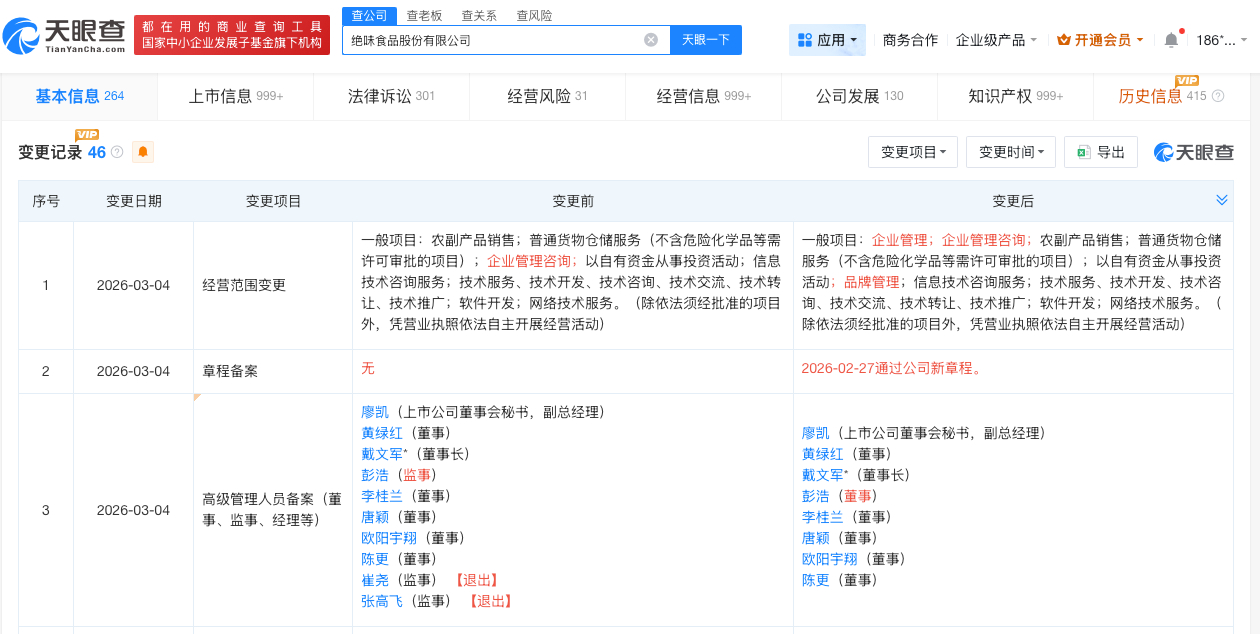 【#绝味鸭脖近期变更高管# 】#绝味鸭脖曾发起数百起维权#4月23日，“鸭脖大王